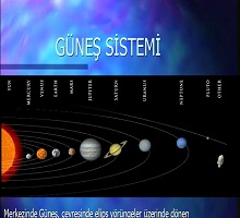 Güneş Sistemi