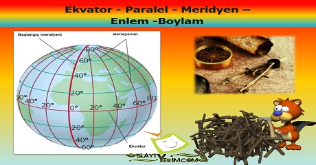 Ekvator paralel meridyen enlem boylam