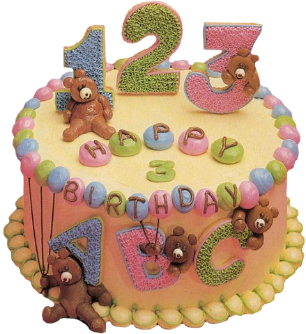 Numerically birthday cake