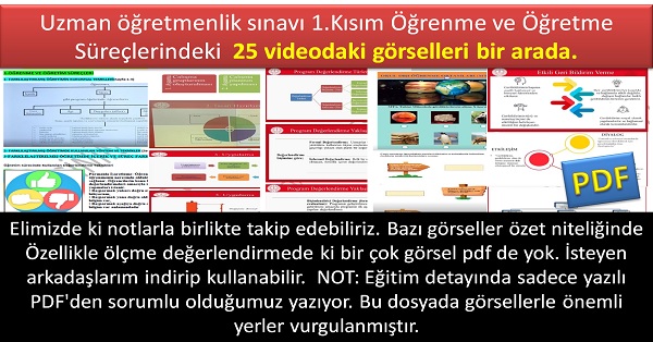 Uzman öğretmenlik sınavı 1. Kısım Öğrenme ve Öğretme Süreçlerindeki 25 video görseli