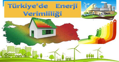 Türkiye de enerji verimliliği