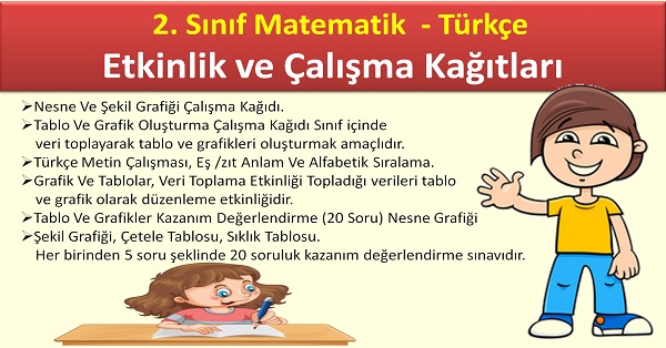 2. Sınıf Matematik ve Türkçe Çalışma kağıtları