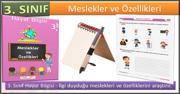 Meslekler ve Özellikleri