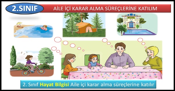 2. Sınıf Hayat Bilgisi Aile içi karar alma süreçlerine katılım