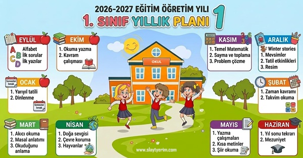 2026 - 2027 Yılı 1. Sınıf Hayat Bilgisi Yıllık Planı (MEB - Maarif Çerçeve Plana Göre)