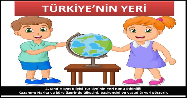 2. Sınıf Hayat Bilgisi Türkiye'nin Yeri sunumu